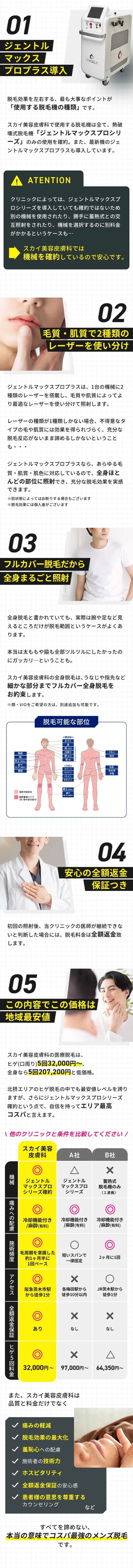 茨木・吹田・高槻のメンズ医療脱毛なら！スカイ美容皮膚科が選ばれる5つの理由